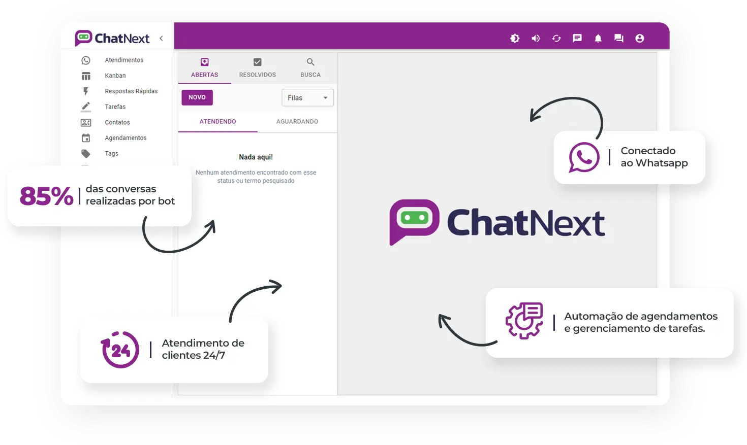 Interface do ChatNext