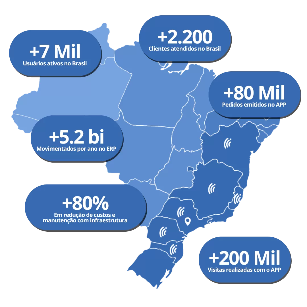 Infográfico de resultados Grupo Raotes: 7 mil usuários ativos e 100 mil visitas via APP